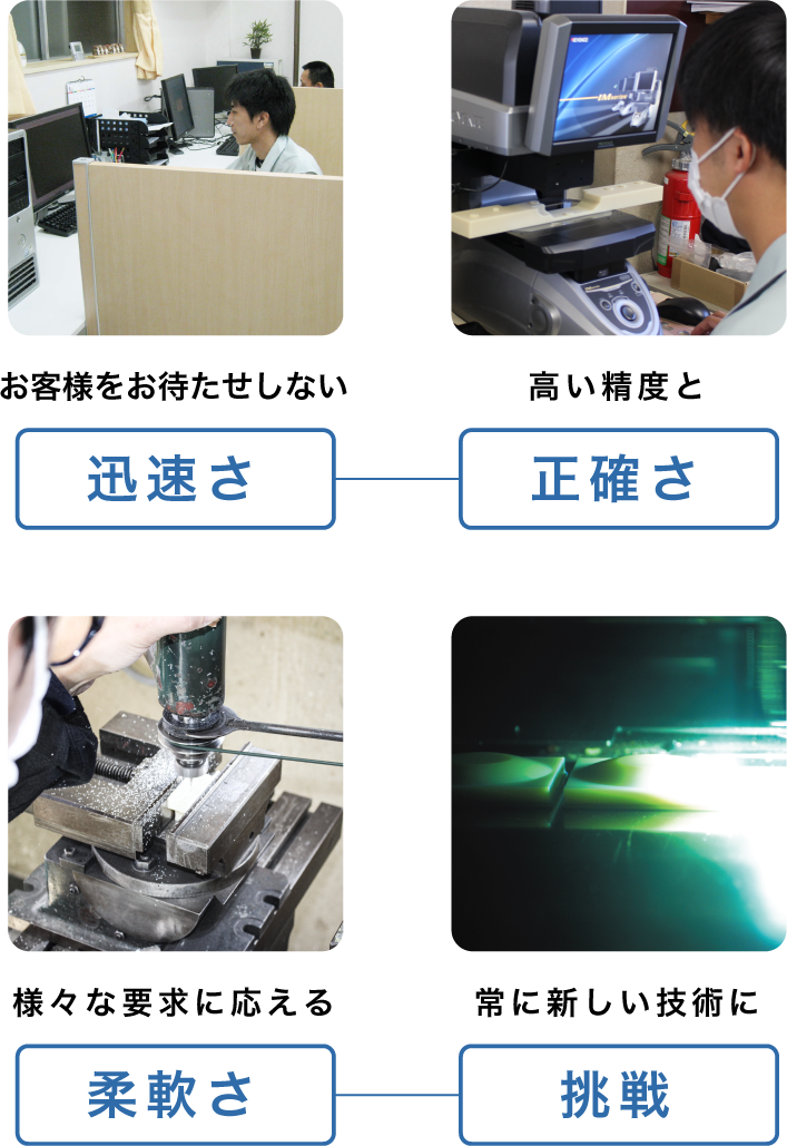 お客様の様々な試作品ニーズに技術力・対応力で応え続ける東海モデリング